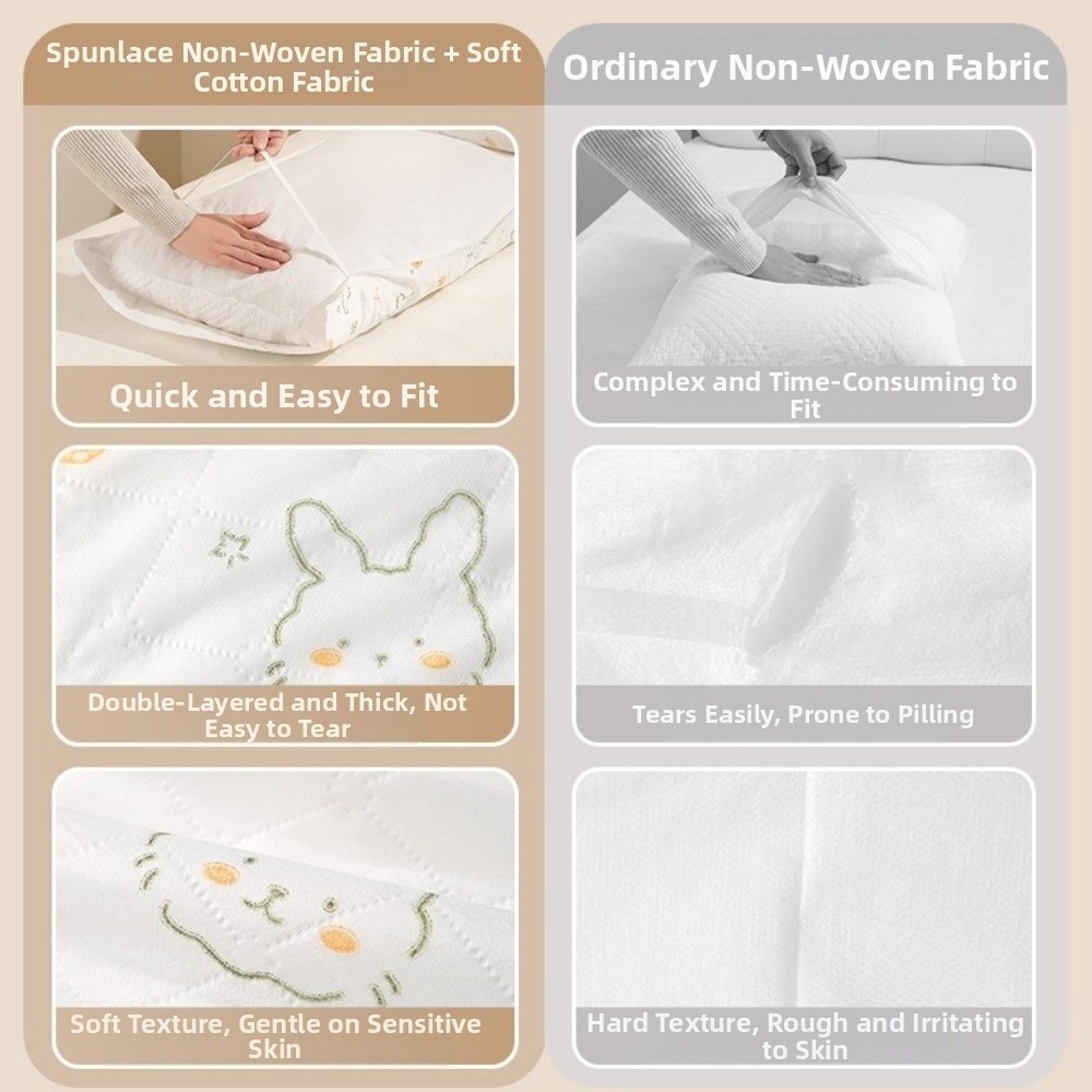 2Pcs/Pack Premium Thickened Di - Home Textiles Premium 评论和价格