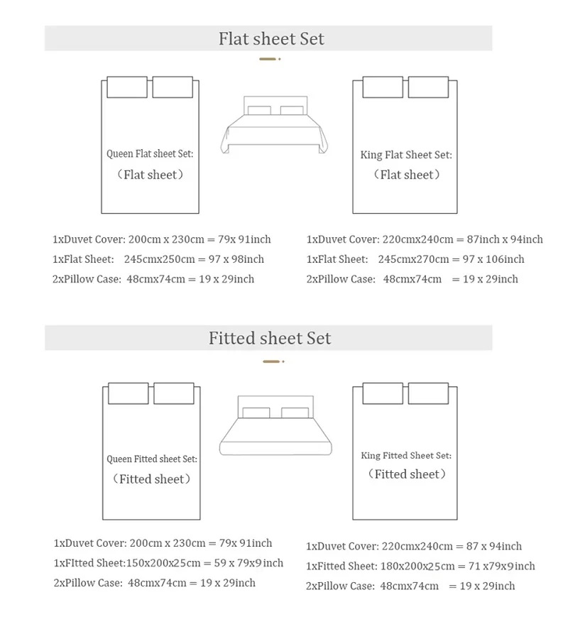 Premium 1000TC Egyptian Cotton - Home Textiles Premium 评论和价格